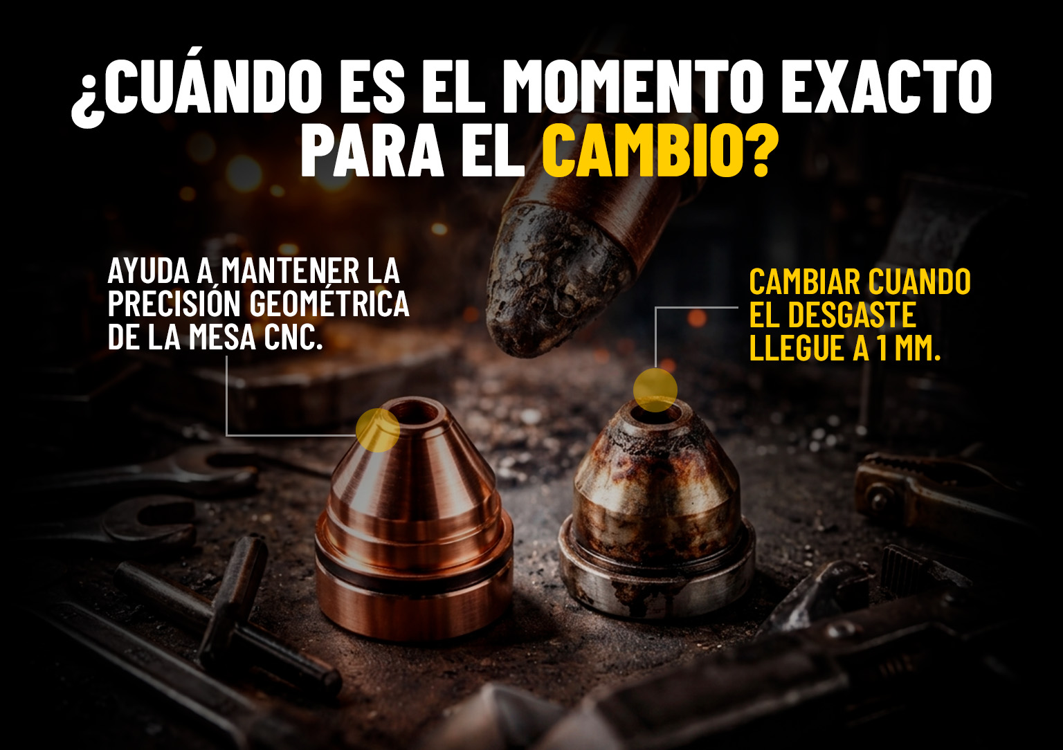Cuándo cambiar consumibles de corte por plasma