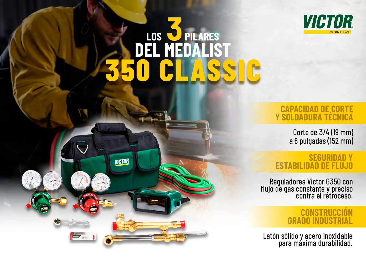3 pilares del Medalist 350 Classic Utility Kit Victor